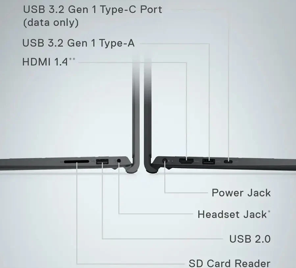 DELL Inspirion 15 3535 - Image 4